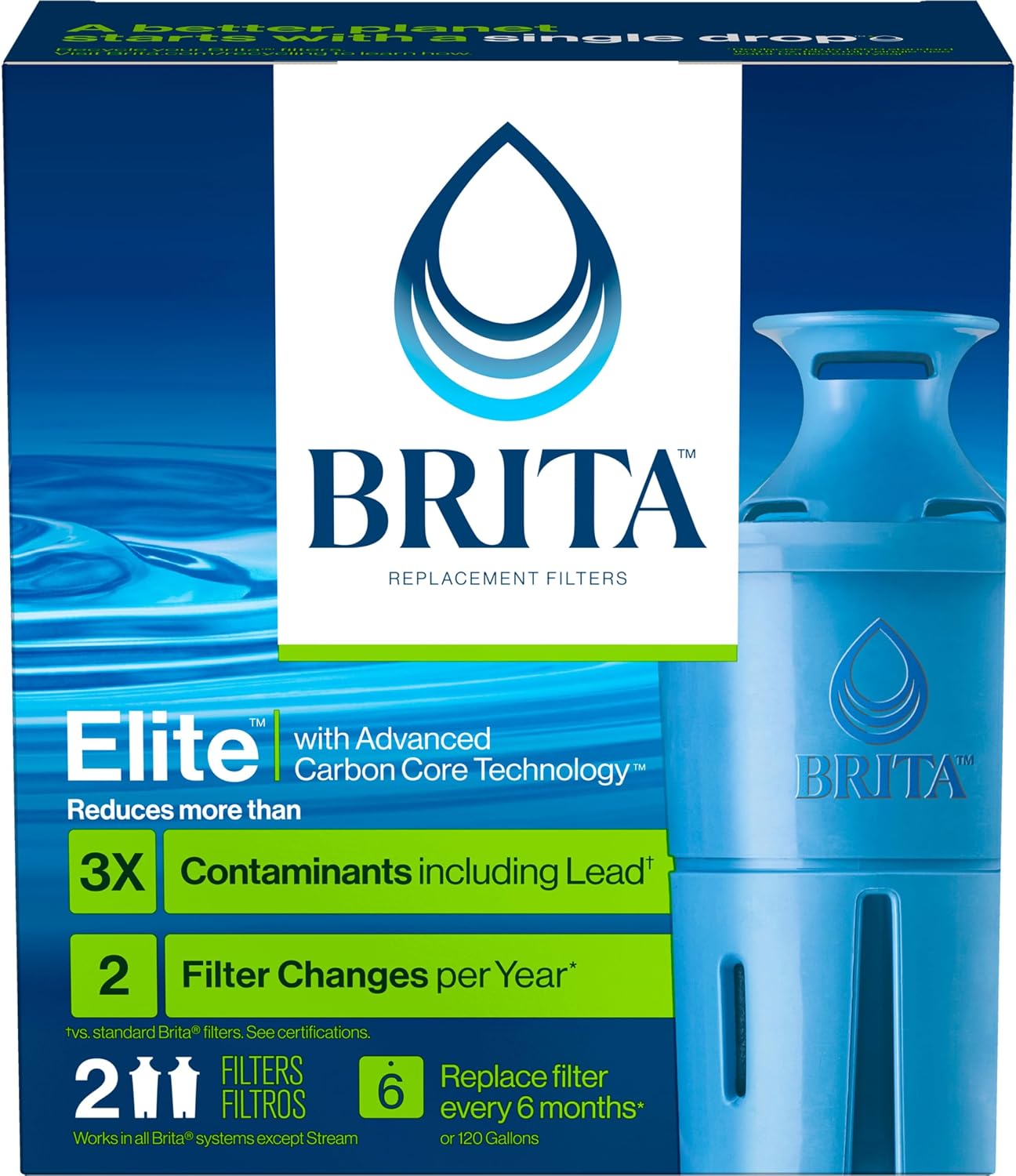 Brita Filter Replacements for Water Pitchers and Dispensers, Elite, NSF Certified to Remove 99% of Lead, 2 Count, Blue (Pack of 8)