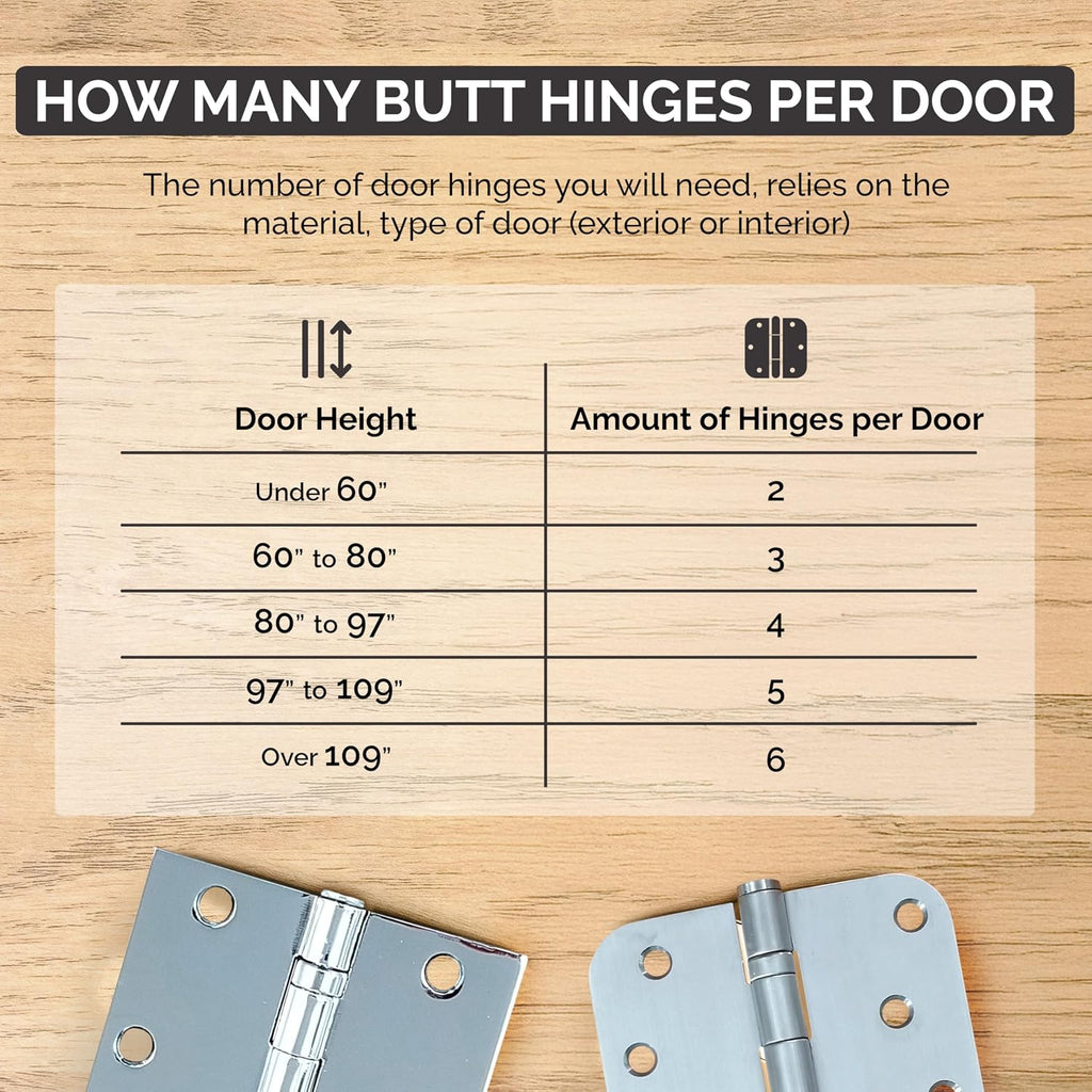 Hinge Outlet 3.5 Inch with 5/8 Inch Radius Ball Bearing Door Hinges, Heavy-Duty Steel, Removable Pin (Black, 20 Pack)