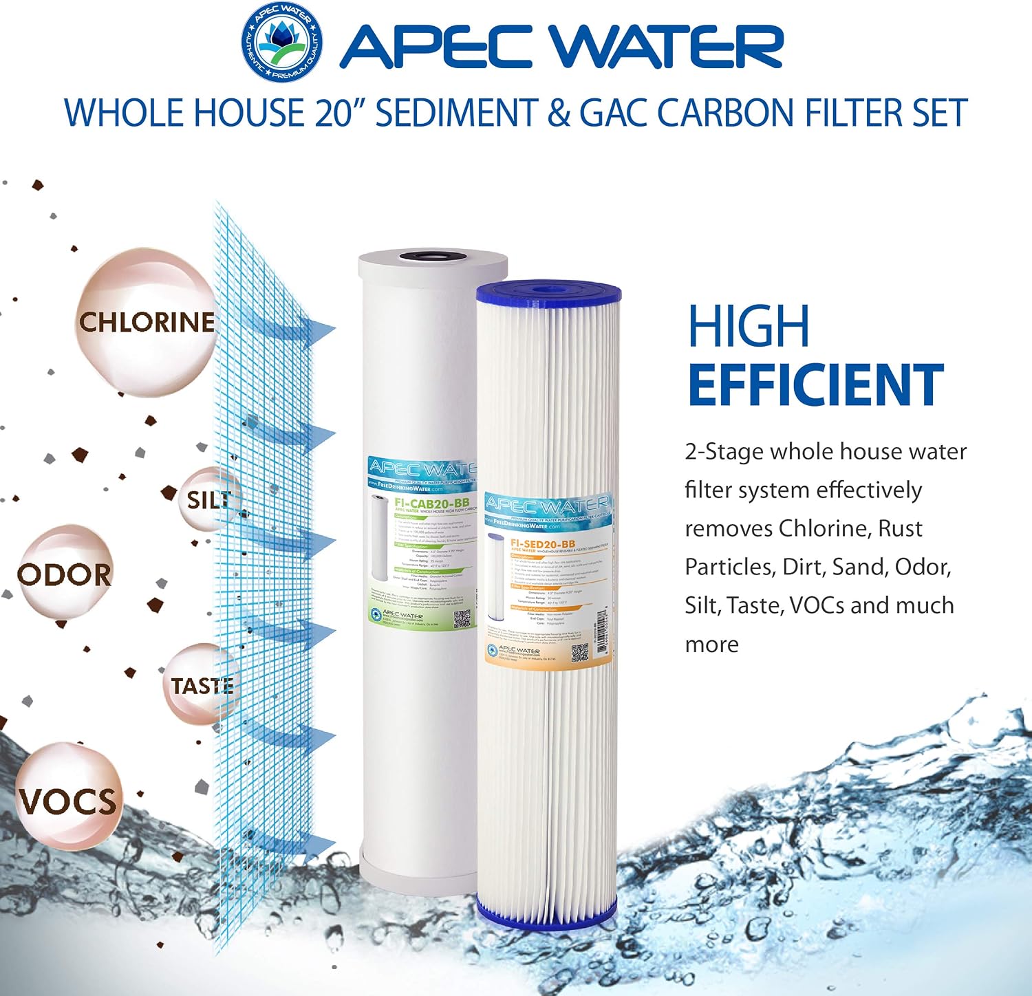 APEC Water Systems Filter-SET-CB2-20BB 20' Whole House Sediment and Carbon Replacement Filter Set, White