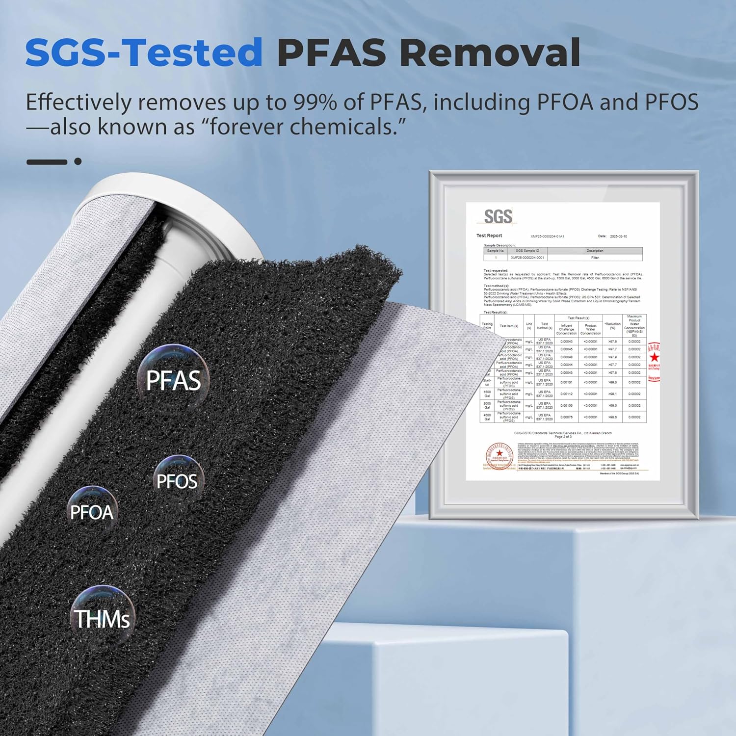 iSpring FC15B-PF 4.5' x 10' Whole House Water Filter, Removes up to 99% PFAS, PFOA/PFOS, Chlorine, VOCs, with SGS Tested Filtration Media
